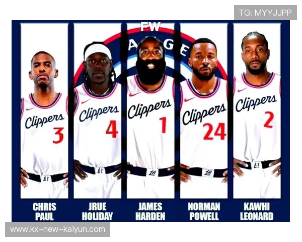 快船队士气高昂,准备冲击季后赛,快船队新赛季阵容分析 快船队士气高昂,准备冲击季后赛,快船队新赛季阵容分析